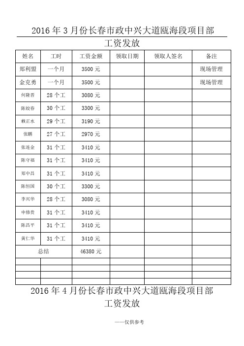 农民工工资发放表