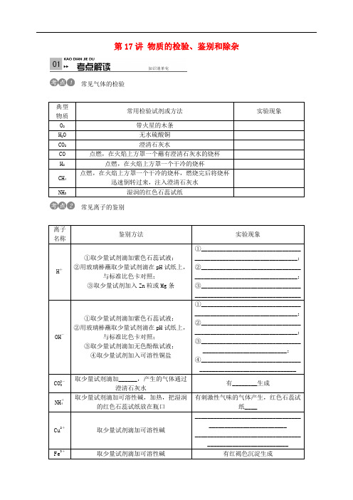 中考化学 第五单元 科学探究 第17讲 物质的检验、鉴别和除杂专项训练 新人教版