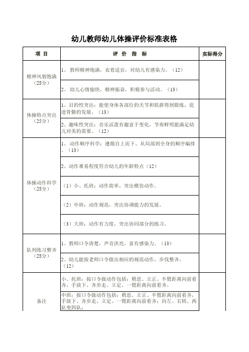 幼儿教师幼儿体操评价标准表格