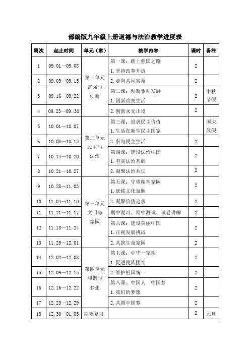 部编版九年级上册道德与法治教学进度表