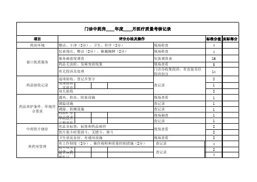 中药房质控