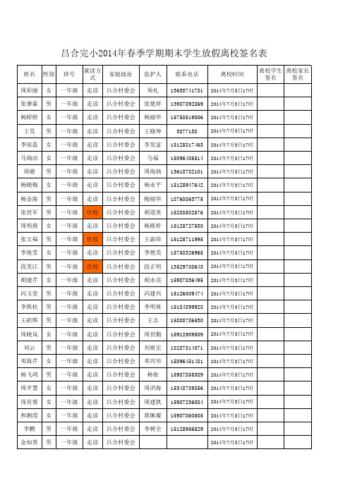 吕合完小2014年春季学期期末学生放假离校签名表