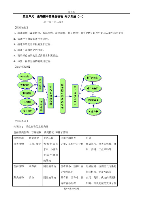 人教版生物-七年级上册-第三单元生物圈中的绿色植物(1-2章) 单元知识梳理