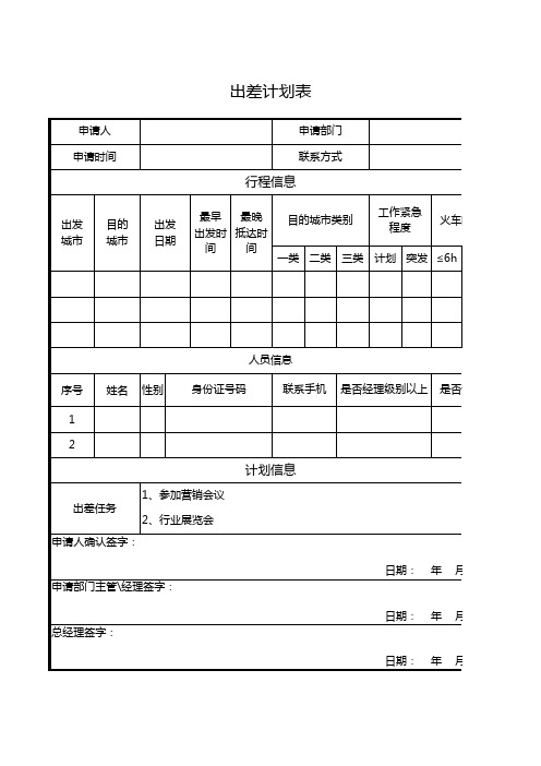 出差计划表1.xlsx2