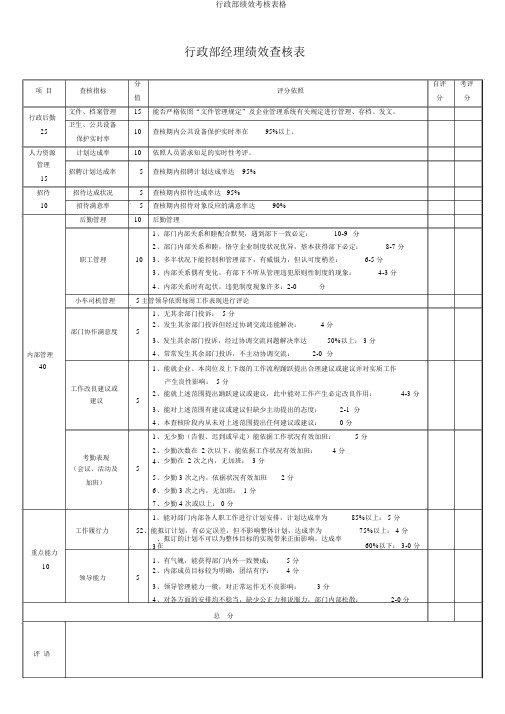 行政部绩效考核表格