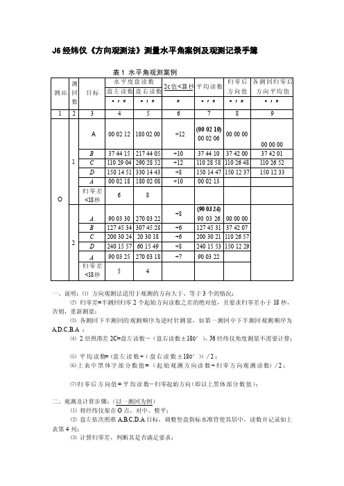 J6经纬仪《方向观测法》案例及观测记录手簿[整理版]