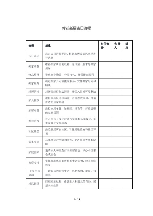 乔迁新居吉日流程