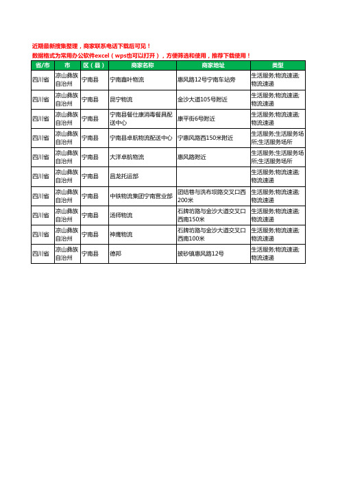 2020新版四川省凉山彝族自治州宁南县货运工商企业公司商家名录名单黄页联系方式电话大全10家