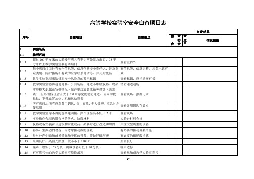 高等学校实验室安全自查项目表