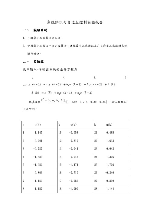 系统辨识与自适应控制实验报告