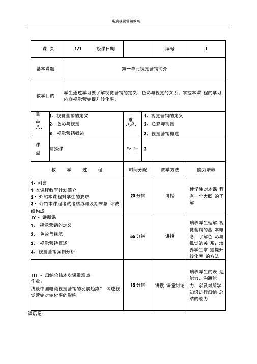 电商视觉营销教案第1单元