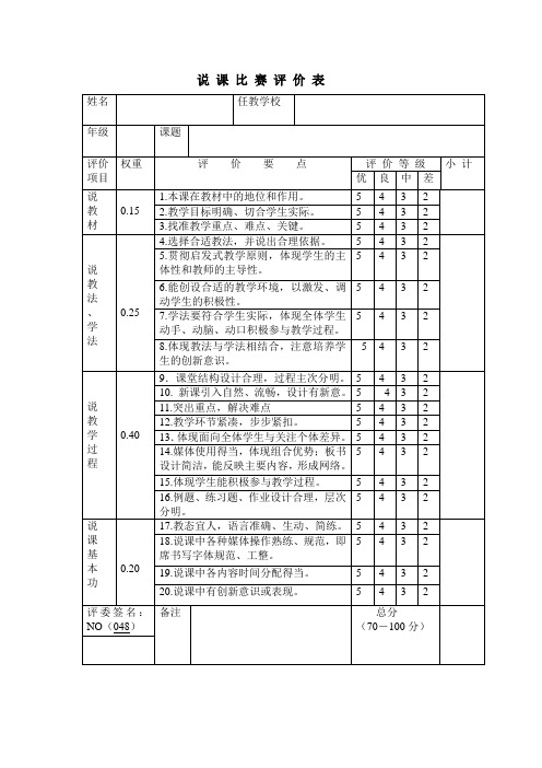 说 课 比 赛 评 价 表