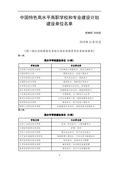 中国特色高水平高职学校和专业建设计划建设单位名单