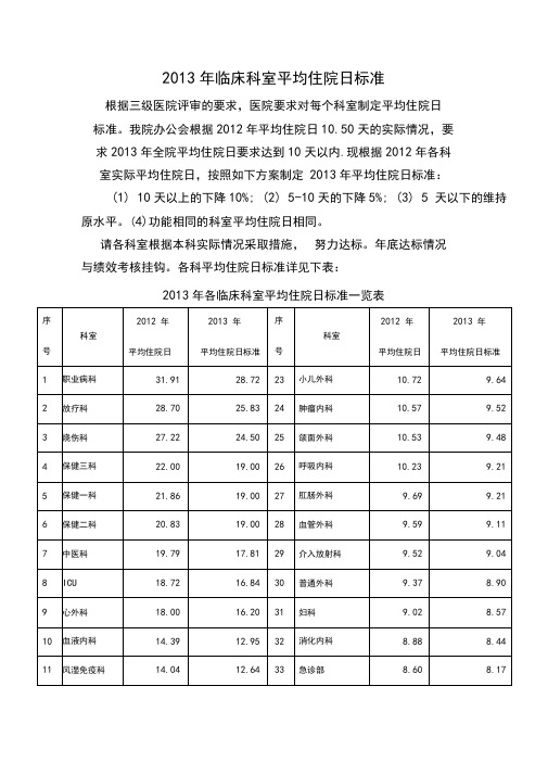 平均住院日标准