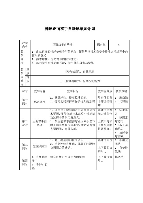 体育与健康人教版六年级全一册软式排球正面双手垫球教学设计