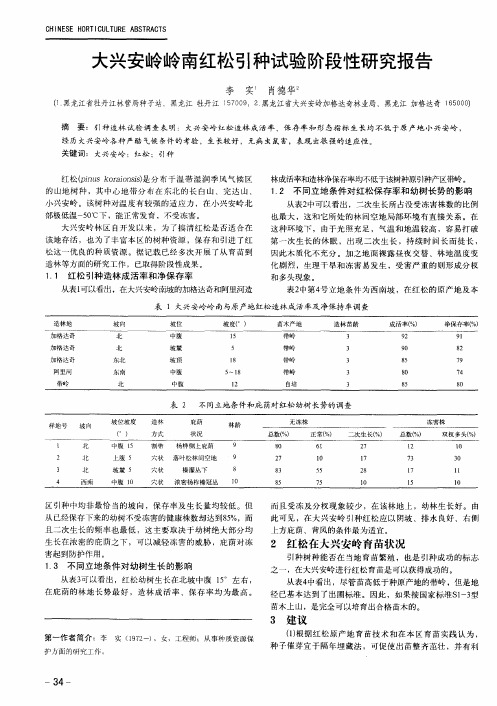 大兴安岭岭南红松引种试验阶段性研究报告