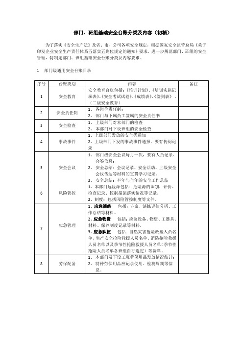 部门、班组基础安全台账分类及内容