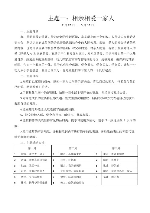 小班下学期主题一相亲相爱一家人