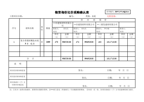 工程物资询价比价采购确认表