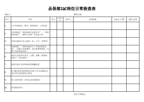 QC岗位日常检查表