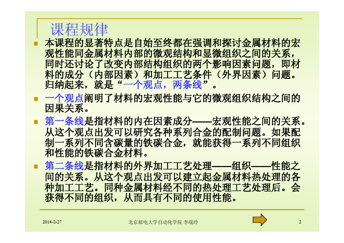 工程材料分类及三种晶格类型