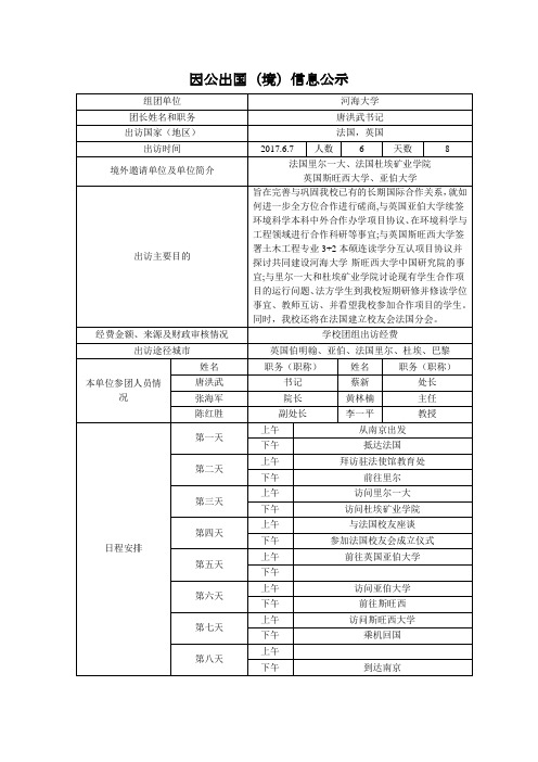 因公出国(境)信息公示 - 河海大学国际合作处、港