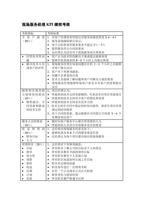 现场服务经理KPI绩效考核