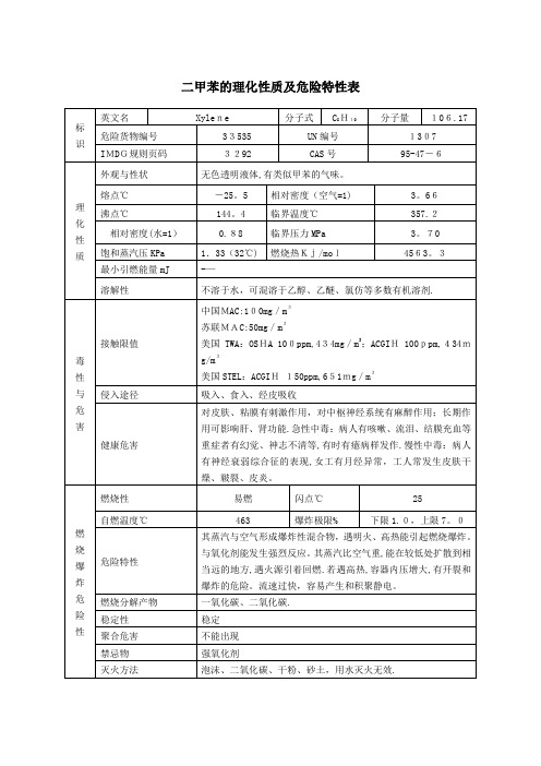 二甲苯的理化性质及危险特性表