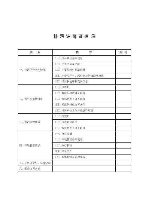 排污许可证目录清单