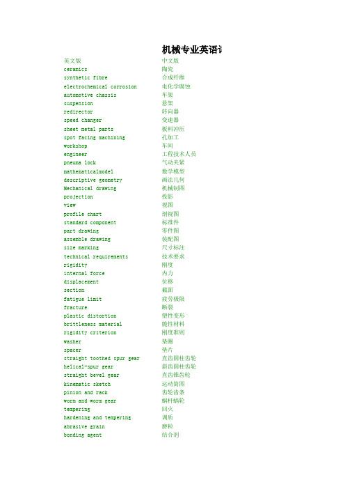 机械工程专业英语词汇
