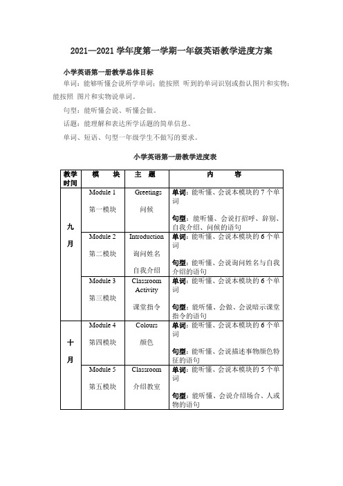 2012—2013学年度第一学期一年级英语教学进度计划