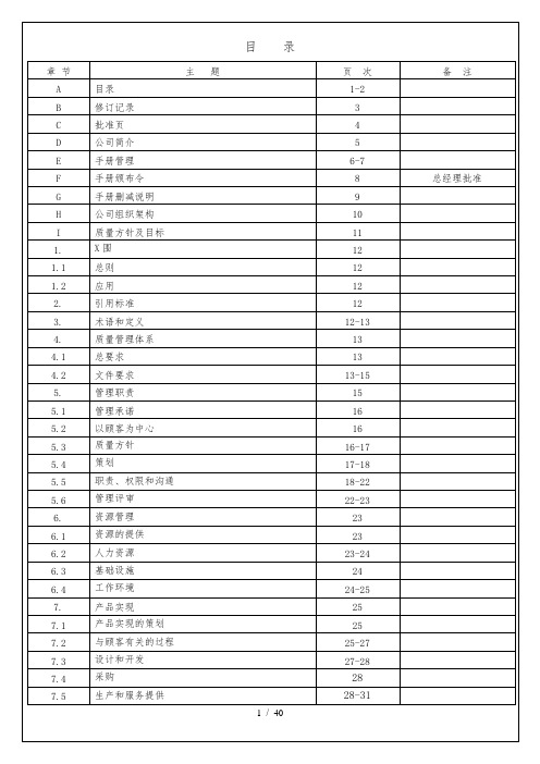 质量手册-正文