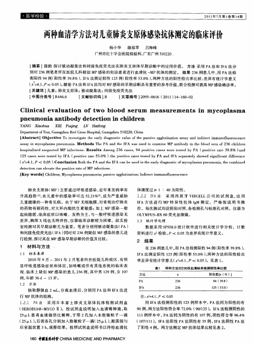 两种血清学方法对儿童肺炎支原体感染抗体测定的临床评价