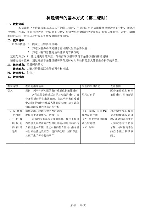 高中生物 神经调节的基本方式(第二课时)