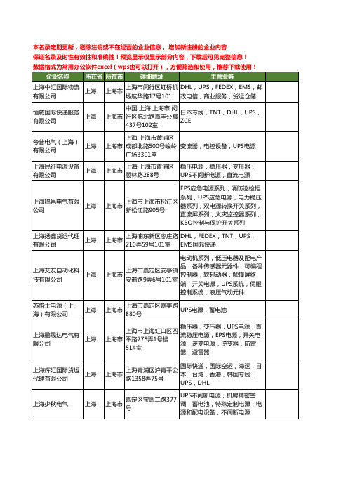 新版上海市ups工商企业公司商家名录名单联系方式大全380家