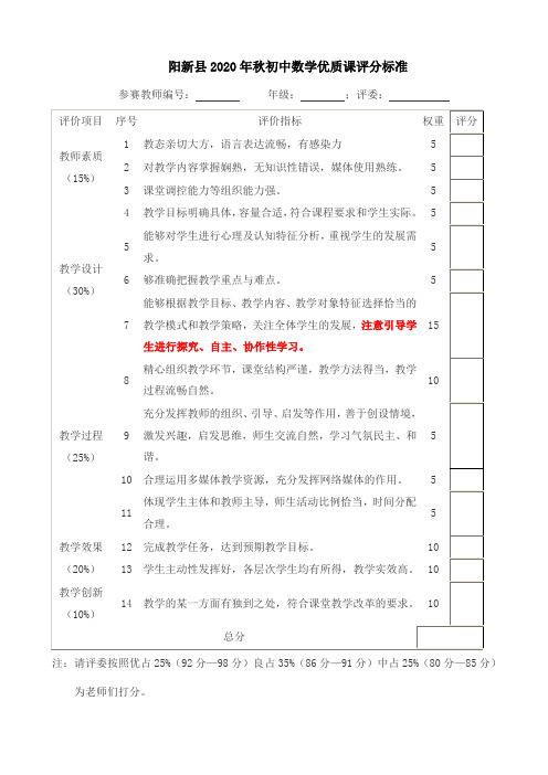 2020年秋阳新县初中数学优质课评比标准