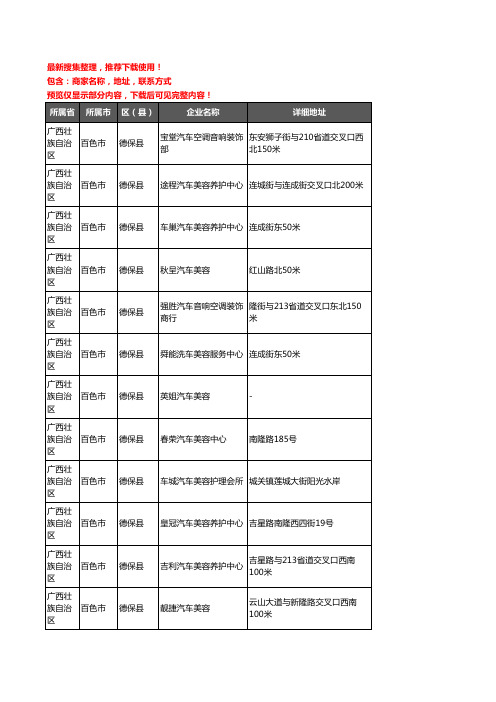 新版广西壮族自治区百色市德保县汽车美容企业公司商家户名录单联系方式地址大全37家