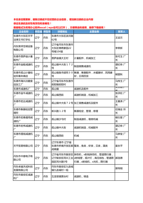 2020新版辽宁省丹东实验室常用设备工商企业公司名录名单黄页联系方式大全47家