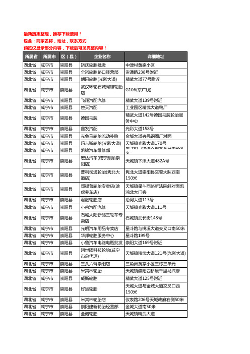 新版湖北省咸宁市崇阳县汽车用品企业公司商家户名录单联系方式地址大全46家