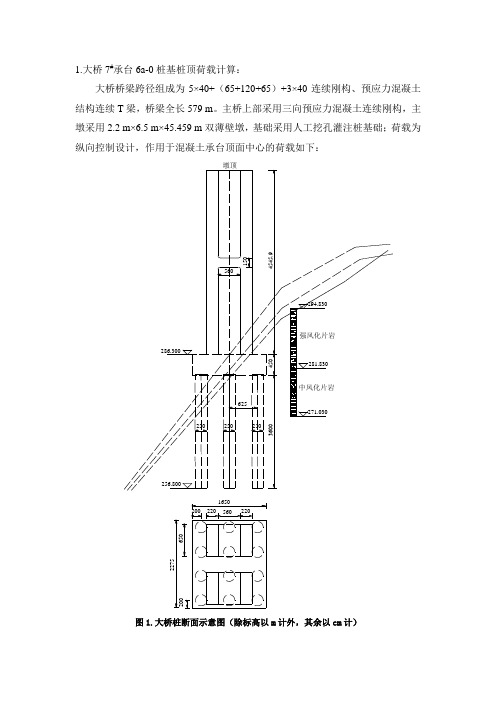 群桩基础某单桩承载力计算