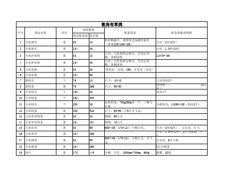 酒店各部门物品采购清单