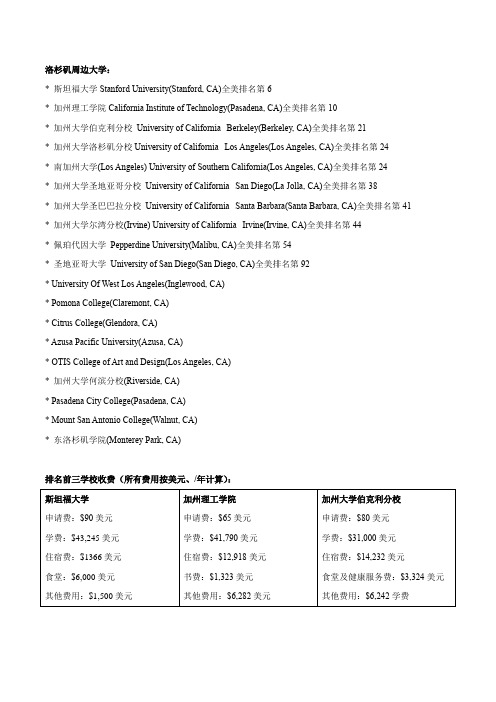 洛杉矶周边大学