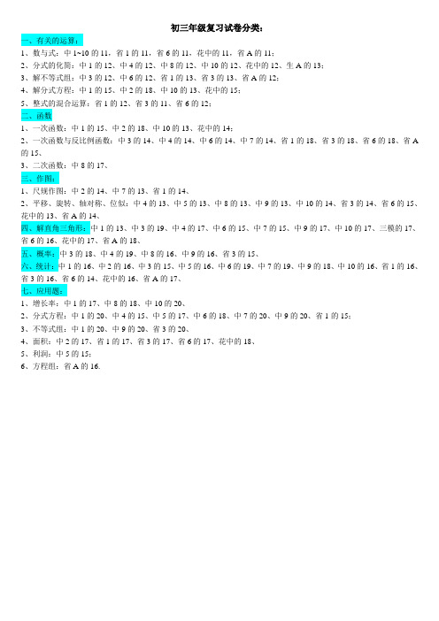 2017年中考数学试卷题目分类