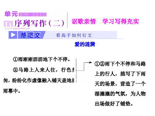 高中语文讴歌亲情——学习写得充实ppt11(课件+单元质量检测+教学案,3份打包) 人教课标版最新优选公开课