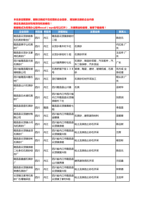 2020新版四川省石英工商企业公司名录名单黄页大全268家