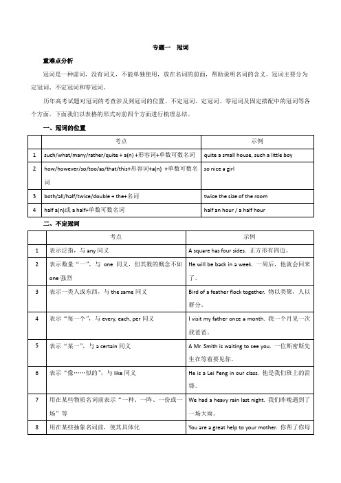 2020年高考英语语法专项突破训练专题01-冠词(含答案)