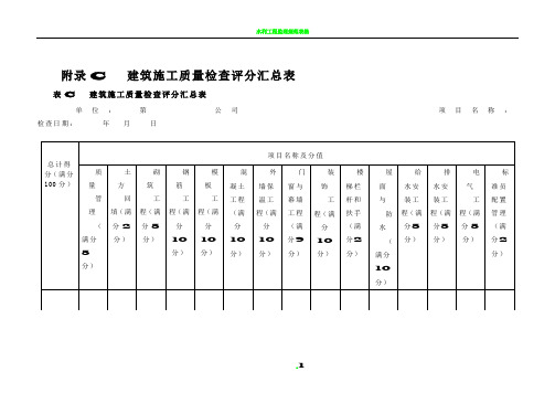 2016工程质量月检评分表