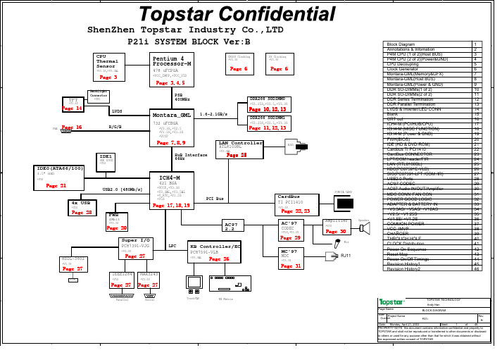 topstar笔记本主板电路图纸(全)