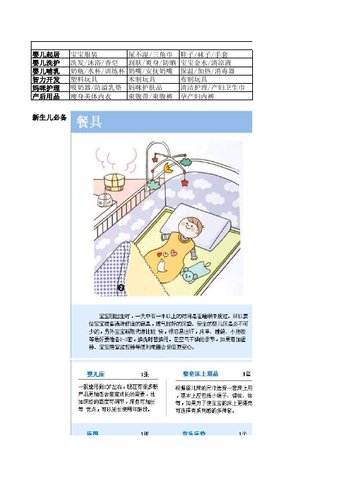 母婴用品分类整理 非常全面