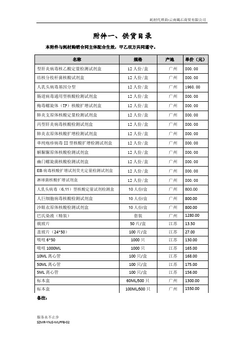 试剂购销附表1